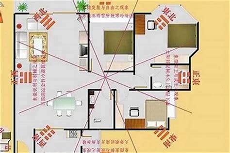 房子財位在哪|【風水特輯】家中財位在哪裡？8財位缺失恐漏財又犯。